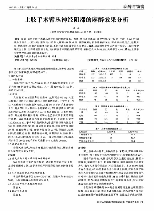 上肢手术臂丛神经阻滞的麻醉效果分析