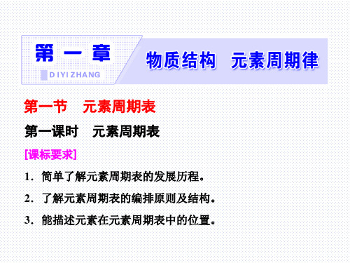 高一化学同步人教版必修二课件：第一课时元素周期表(26张PPT)