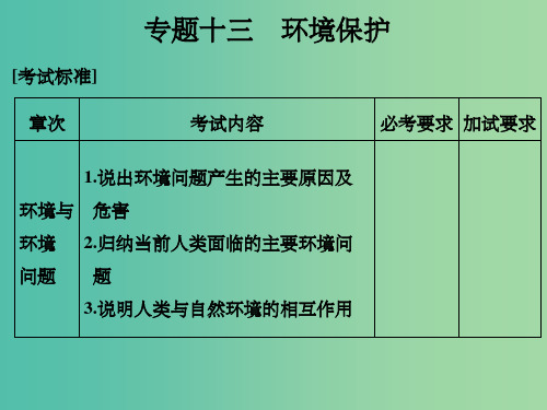 高考地理 专题复习 专题十三 环境保护 第1讲 环境问题与自然资源保护