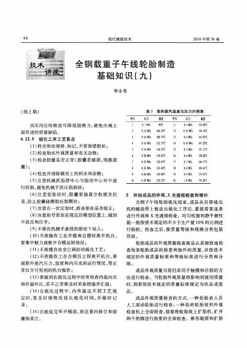 全钢载重子午线轮胎制造基础知识(九)