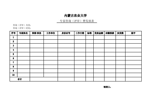 专家咨询(评审)费发放表