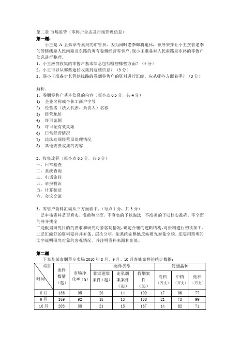 市场管理30题(汇总)