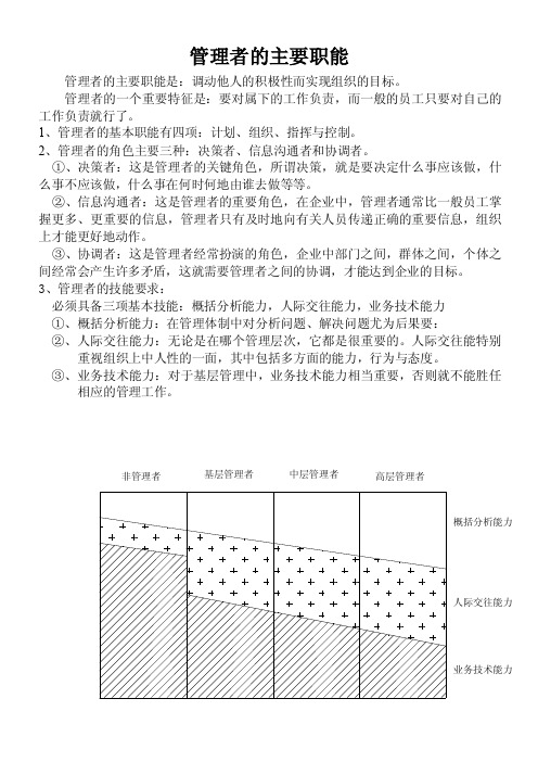 管理者的主要职能