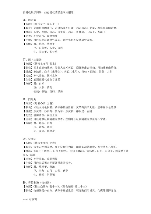 妇科常用方剂方歌主治功用75首培训资料