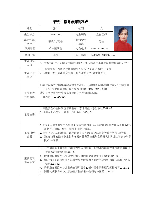 黑龙江中医药大学 硕士研究生导师简介 研究生指导教师简况表张伟