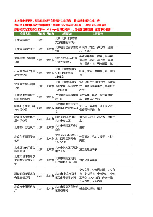新版北京市运动衣工商企业公司商家名录名单联系方式大全23家