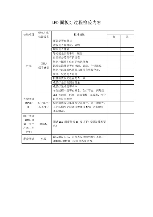 LED面板灯生产过程检验记录