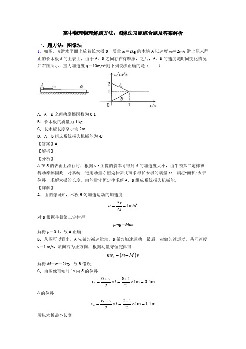 高中物理物理解题方法：图像法习题综合题及答案解析