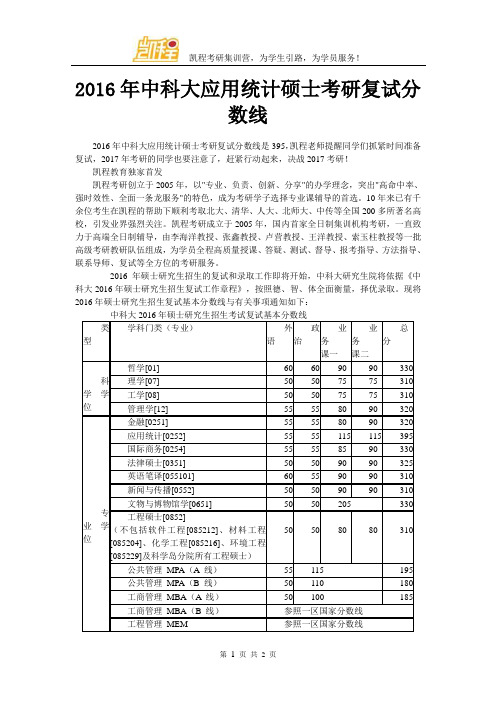 2016年中科大应用统计硕士考研复试分数线