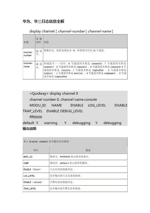 华为、华三日志信息全解