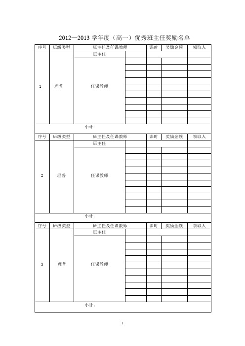 2012—2013学年度(高一)优秀班主任奖励名单