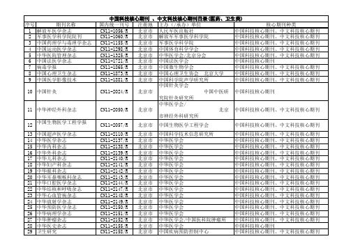 中国科技核心期刊 、中文科技核心期刊目录(医药、卫生类).xls