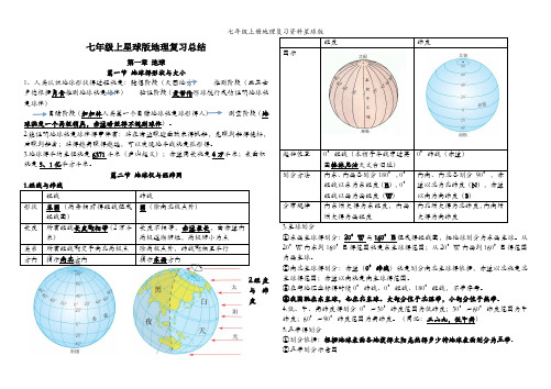 七年级上册地理复习资料星球版