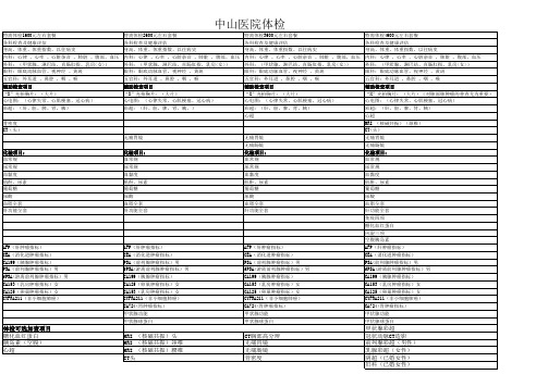 中山医院体检