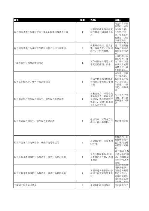 外包商服务规范考试题