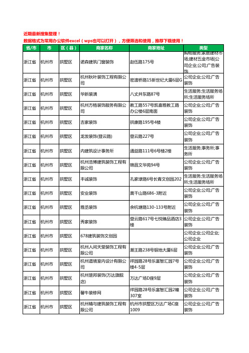 2020新版浙江省杭州市拱墅区装修公司工商企业公司商家名录名单黄页联系方式电话大全173家