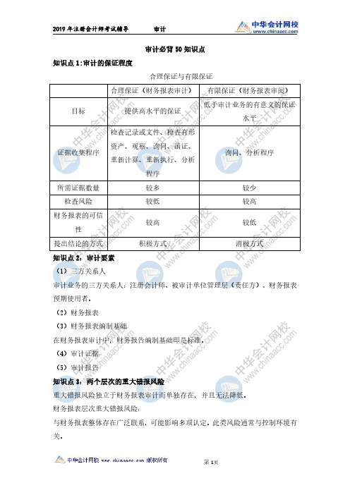 审计必背50知识点知识点1审计的保证程度