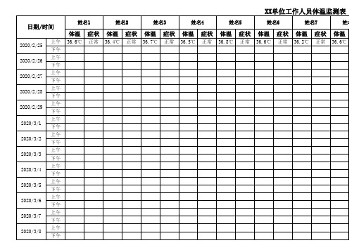 XX单位职工体温监测表EXCEL模板(完整版)