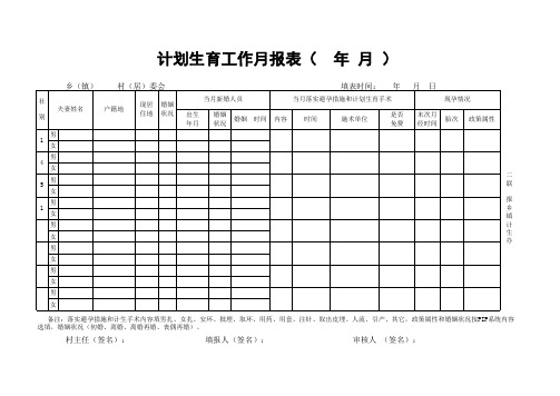 计划生育工作月报表