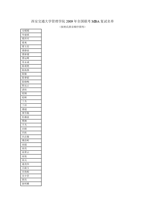 西安交通大学管理学院2009年全国联考MBA复试名单
