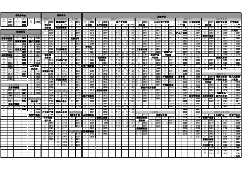 方正集团通讯录