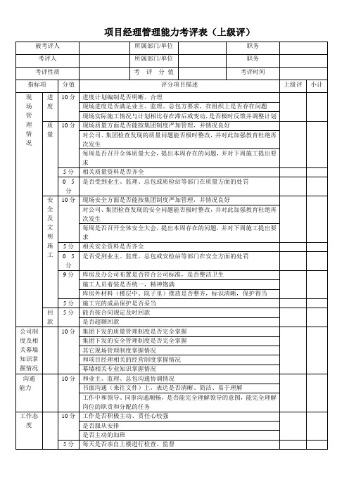 项目经理管理能力考评表