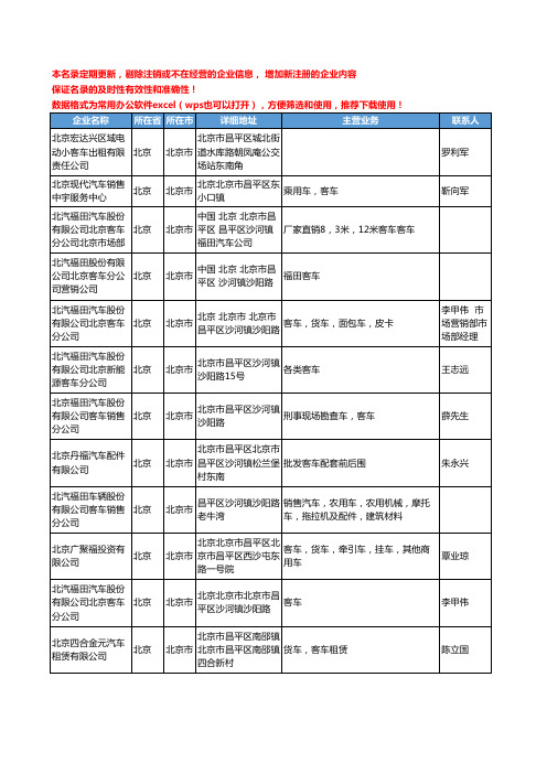 2020新版北京市客车工商企业公司名录名单黄页大全328家