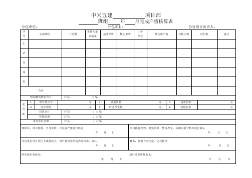 分包单位月度产值核算表 (1)