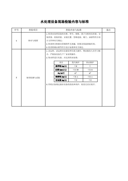 水处理设备现场检验内容与标准