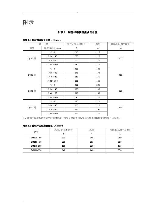 钢材和连接的强度设计值