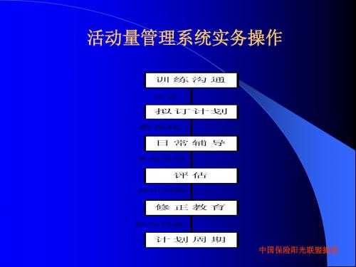 活动量管理系统实务操作