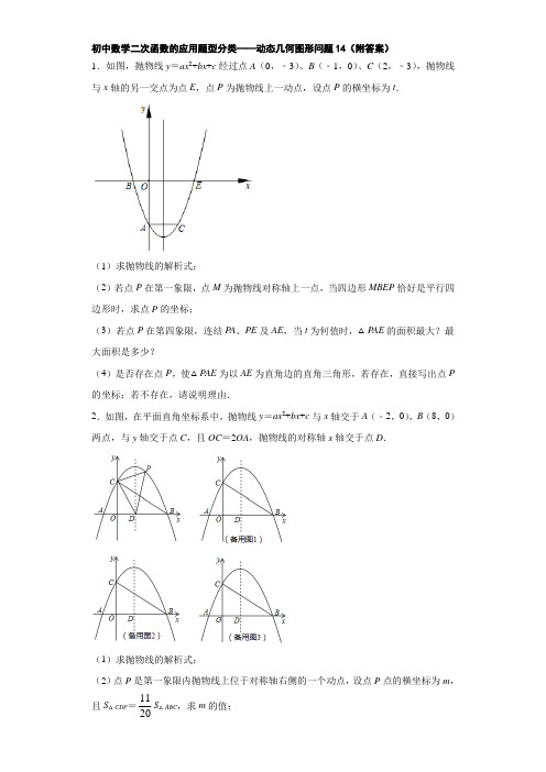 初中数学二次函数的应用题型分类——动态几何图形问题14( 附答案)