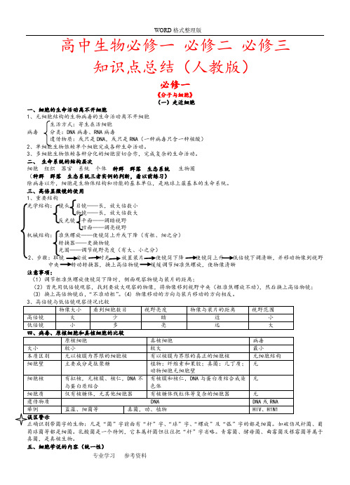 高中生物必修一、必修二、必修三知识点总结[人版][完全]