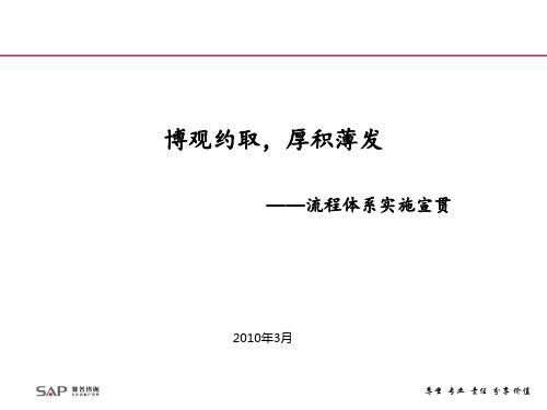 【企业咨询】赛普咨询_房地产流程体系实施宣贯_53PPT_XXXX