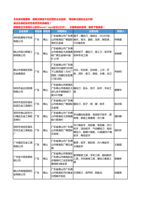 2020新版广东省佛山常用工具工商企业公司名录名单黄页联系方式大全33家