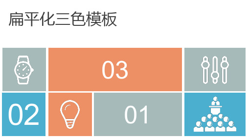 扁平化三色PPT模板适用演讲演示