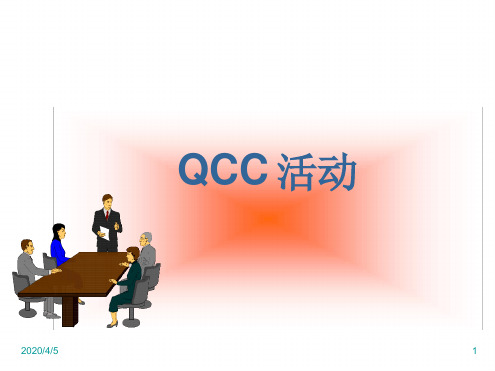 QCC品管圈案例精选