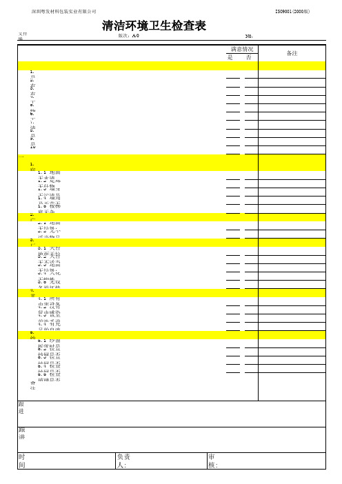 GMP 全套表格记录 016清洁环境卫生检查表