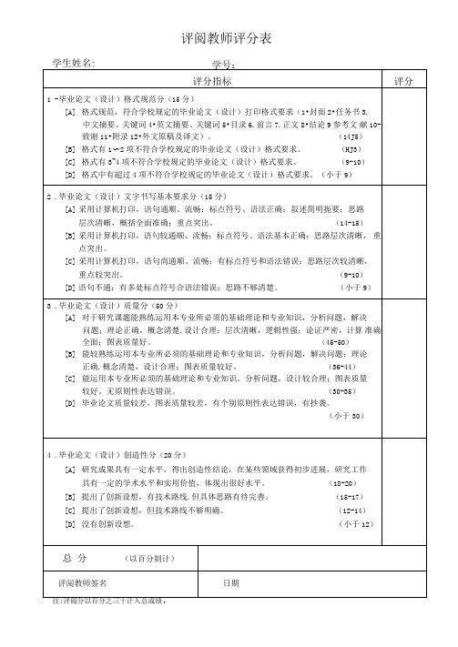 评阅教师评分表