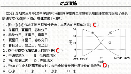 【课件】高三地理一轮复习课件 考点3 正午太阳高度的分布和变化规律