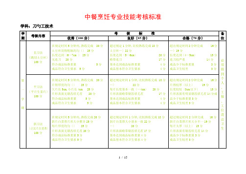 中餐烹饪专业考核标准