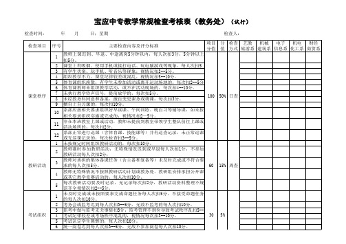 宝应中专教学常规检查考核表(教务处)(试行)