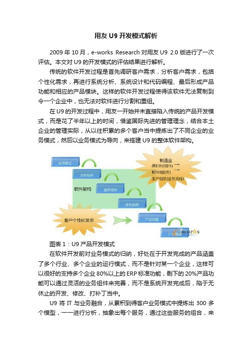 用友U9开发模式解析