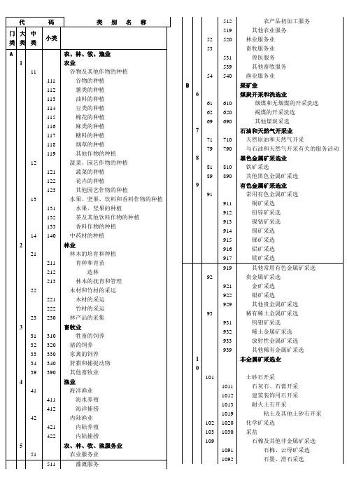 国标行业分类