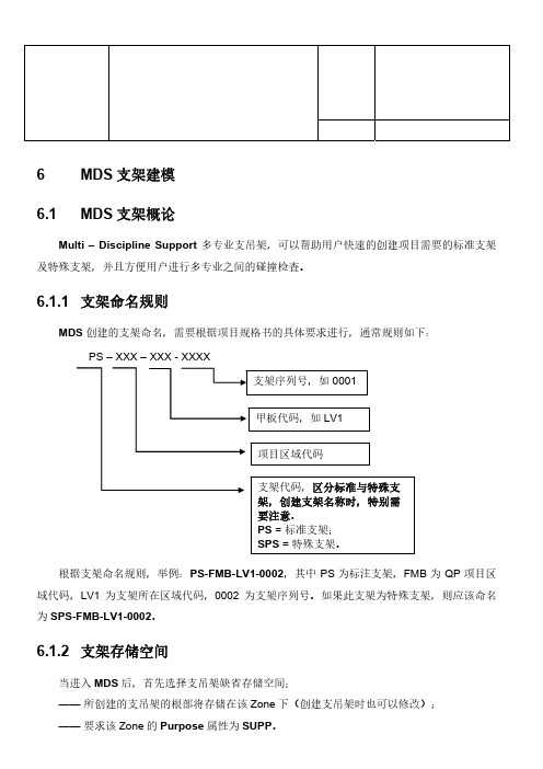 PDMS中MDS模块操作教程