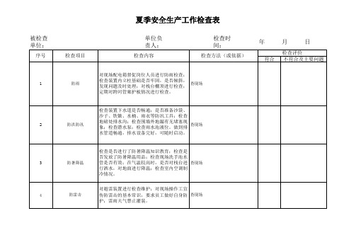 夏季安全生产工作检查表1