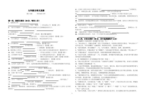 九年级古诗文竞赛