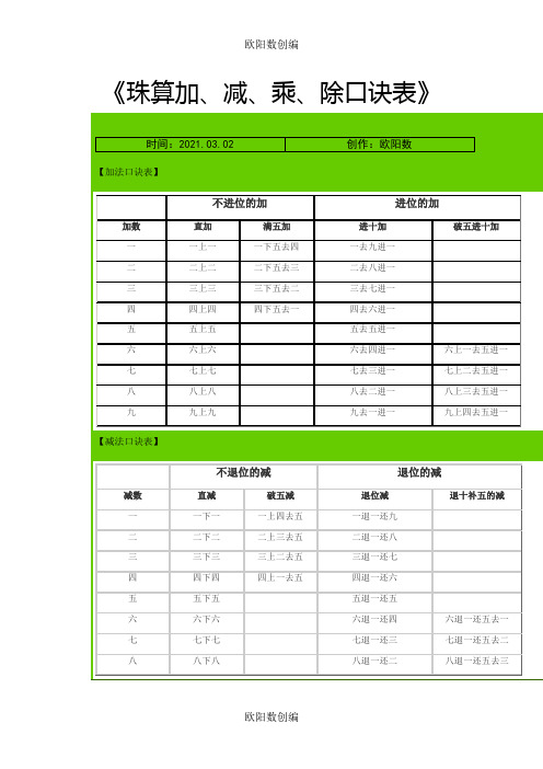 珠算加减乘除口诀表之欧阳数创编