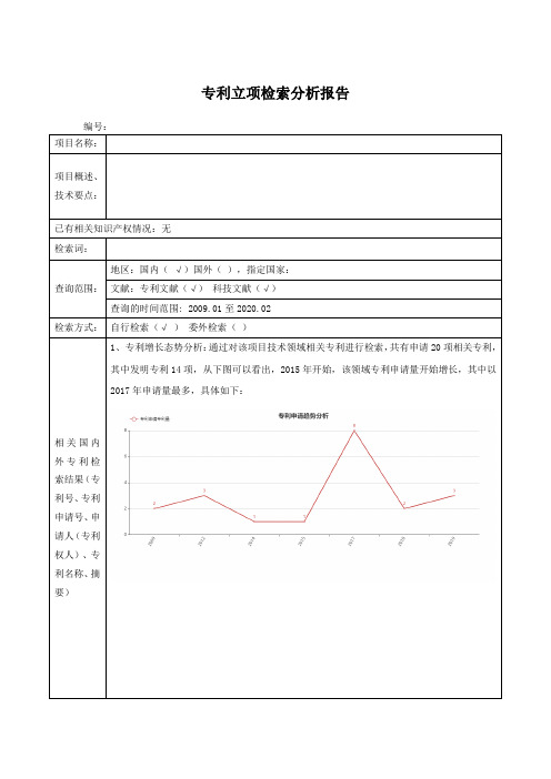 最新公司专利申请立项检索分析报告模板(word版)