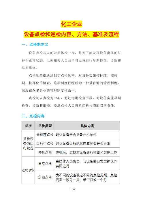 化工企业设备点检和巡检内容、方法、基准及流程(化工企业设备点检、巡检制度)